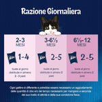 Purina Felix Le Ghiottonerie Cibo Umido per Gatti Junior con Manzo e Pollo, 48 buste da 85g