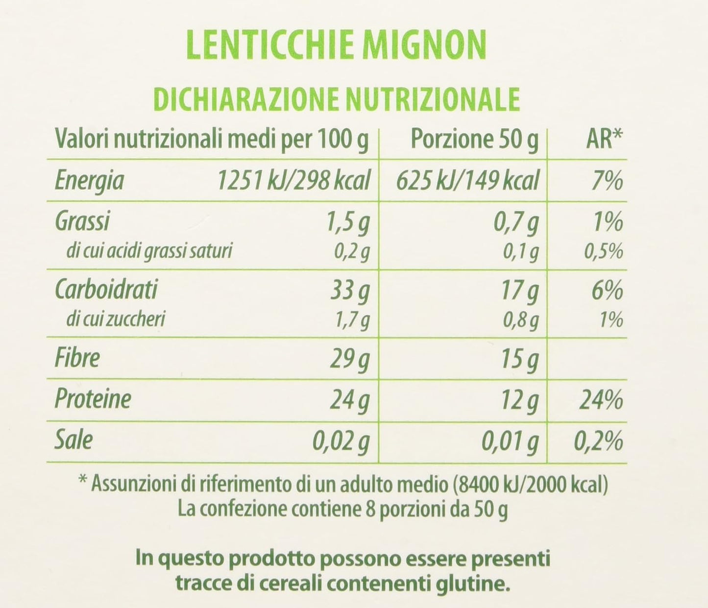 Select Lenticchie Mignon, Coltivate in Canada - 400 gr