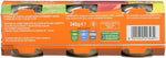 Plasmon Omogeneizzato di Agnello – 24x80g