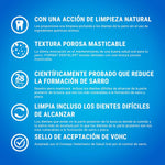 Purina Dentalife Cane Snack per l'Igiene Orale, Taglia Medium, 5 Confezioni da 115 g Ciascuna