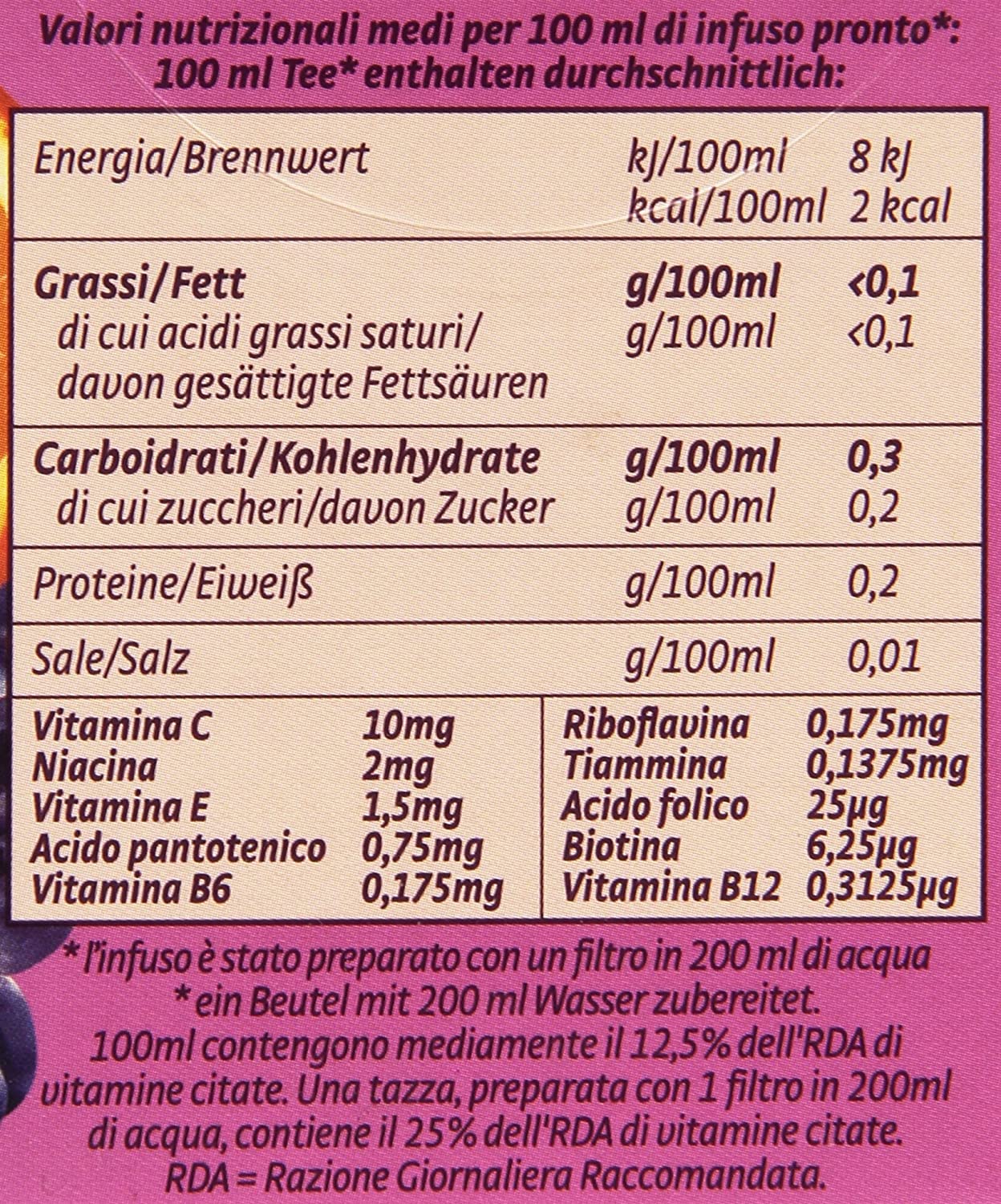 Pompadour Infuso Mix Frutti di Bosco, 20 Bustine