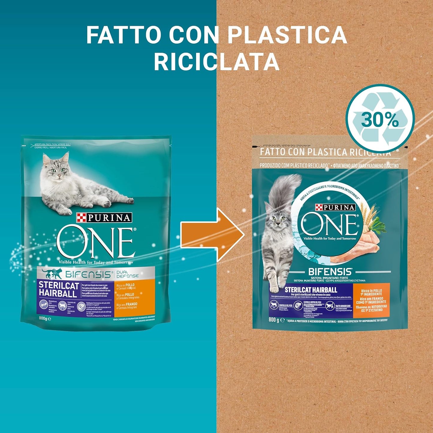 PURINA ONE Bifensis Crocchette Gatto Sterilcat Hairball Ricco in Pollo e Cereali Integrali - 8 sacchi da 800g ciascuno